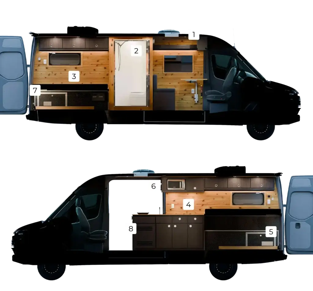 Our Models MK2